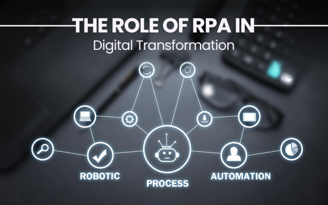 The Role of RPA in Digital Transformation